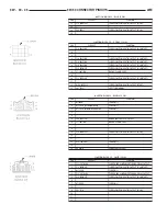 Предварительный просмотр 931 страницы Dodge Dakota 2001 Service Manual