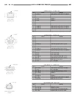 Предварительный просмотр 933 страницы Dodge Dakota 2001 Service Manual