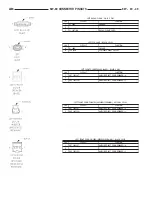 Предварительный просмотр 934 страницы Dodge Dakota 2001 Service Manual