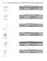 Предварительный просмотр 935 страницы Dodge Dakota 2001 Service Manual