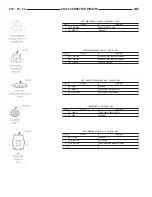 Предварительный просмотр 937 страницы Dodge Dakota 2001 Service Manual
