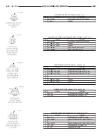 Предварительный просмотр 943 страницы Dodge Dakota 2001 Service Manual