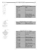 Предварительный просмотр 945 страницы Dodge Dakota 2001 Service Manual