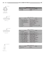 Предварительный просмотр 949 страницы Dodge Dakota 2001 Service Manual