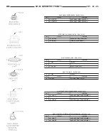 Предварительный просмотр 950 страницы Dodge Dakota 2001 Service Manual