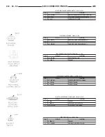 Предварительный просмотр 953 страницы Dodge Dakota 2001 Service Manual