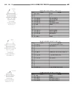 Предварительный просмотр 955 страницы Dodge Dakota 2001 Service Manual