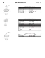 Предварительный просмотр 956 страницы Dodge Dakota 2001 Service Manual