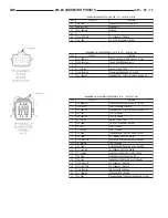 Предварительный просмотр 958 страницы Dodge Dakota 2001 Service Manual