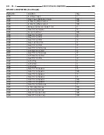 Предварительный просмотр 1005 страницы Dodge Dakota 2001 Service Manual