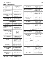 Предварительный просмотр 1045 страницы Dodge Dakota 2001 Service Manual