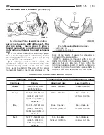 Предварительный просмотр 1062 страницы Dodge Dakota 2001 Service Manual