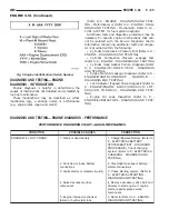 Предварительный просмотр 1094 страницы Dodge Dakota 2001 Service Manual