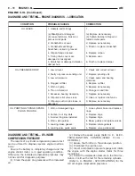 Предварительный просмотр 1099 страницы Dodge Dakota 2001 Service Manual