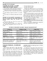 Предварительный просмотр 1100 страницы Dodge Dakota 2001 Service Manual