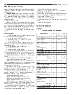 Предварительный просмотр 1104 страницы Dodge Dakota 2001 Service Manual