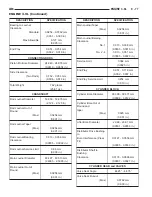 Предварительный просмотр 1106 страницы Dodge Dakota 2001 Service Manual