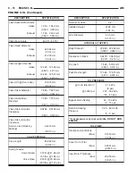 Предварительный просмотр 1107 страницы Dodge Dakota 2001 Service Manual