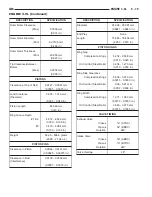 Предварительный просмотр 1108 страницы Dodge Dakota 2001 Service Manual