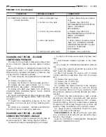 Предварительный просмотр 1158 страницы Dodge Dakota 2001 Service Manual