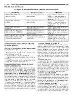 Предварительный просмотр 1159 страницы Dodge Dakota 2001 Service Manual