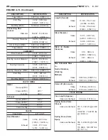 Предварительный просмотр 1166 страницы Dodge Dakota 2001 Service Manual