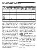 Предварительный просмотр 1497 страницы Dodge Dakota 2001 Service Manual