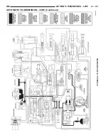 Предварительный просмотр 1530 страницы Dodge Dakota 2001 Service Manual