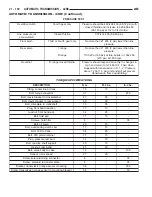 Предварительный просмотр 1541 страницы Dodge Dakota 2001 Service Manual