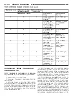 Предварительный просмотр 1619 страницы Dodge Dakota 2001 Service Manual