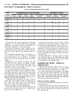 Предварительный просмотр 1675 страницы Dodge Dakota 2001 Service Manual