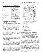 Предварительный просмотр 1678 страницы Dodge Dakota 2001 Service Manual