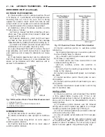 Предварительный просмотр 1773 страницы Dodge Dakota 2001 Service Manual