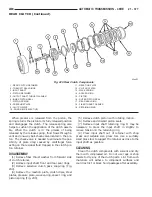 Предварительный просмотр 1786 страницы Dodge Dakota 2001 Service Manual