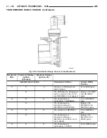 Предварительный просмотр 1801 страницы Dodge Dakota 2001 Service Manual