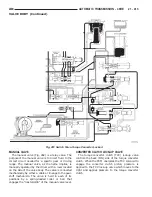 Предварительный просмотр 1822 страницы Dodge Dakota 2001 Service Manual