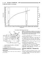 Предварительный просмотр 1897 страницы Dodge Dakota 2001 Service Manual