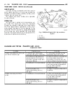 Предварительный просмотр 1947 страницы Dodge Dakota 2001 Service Manual