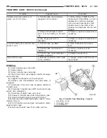 Предварительный просмотр 1948 страницы Dodge Dakota 2001 Service Manual