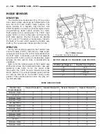 Предварительный просмотр 1971 страницы Dodge Dakota 2001 Service Manual