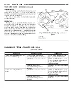 Предварительный просмотр 1977 страницы Dodge Dakota 2001 Service Manual