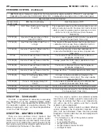 Предварительный просмотр 2228 страницы Dodge Dakota 2001 Service Manual