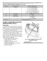 Предварительный просмотр 4 страницы Dodge dakota 2002 Service Manual