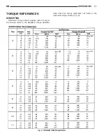 Предварительный просмотр 12 страницы Dodge dakota 2002 Service Manual