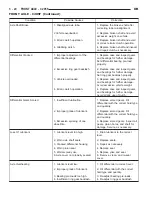 Предварительный просмотр 93 страницы Dodge dakota 2002 Service Manual