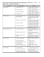 Предварительный просмотр 120 страницы Dodge dakota 2002 Service Manual