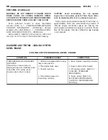 Предварительный просмотр 294 страницы Dodge dakota 2002 Service Manual