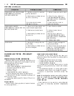 Предварительный просмотр 297 страницы Dodge dakota 2002 Service Manual