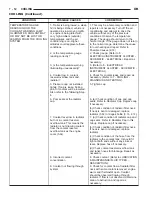 Предварительный просмотр 299 страницы Dodge dakota 2002 Service Manual