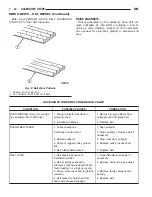 Предварительный просмотр 319 страницы Dodge dakota 2002 Service Manual